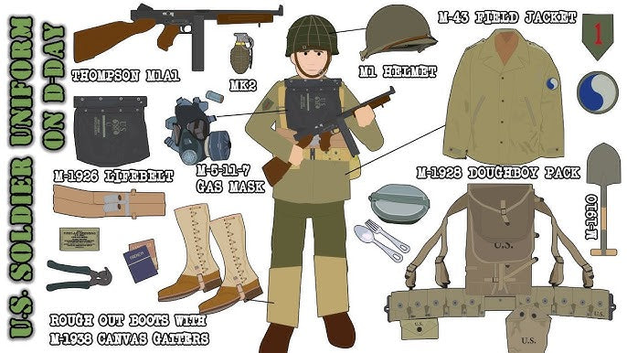二战诺曼底登陆伞兵突击制服套装 - 高级复制品