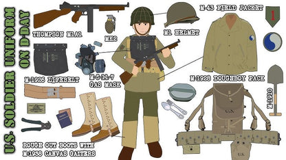 二战诺曼底登陆伞兵突击制服套装 - 高级复制品